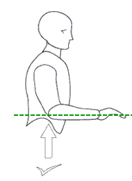 Correct Wrist Posture