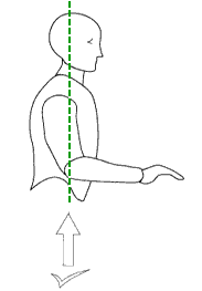 Correct Neck Posture